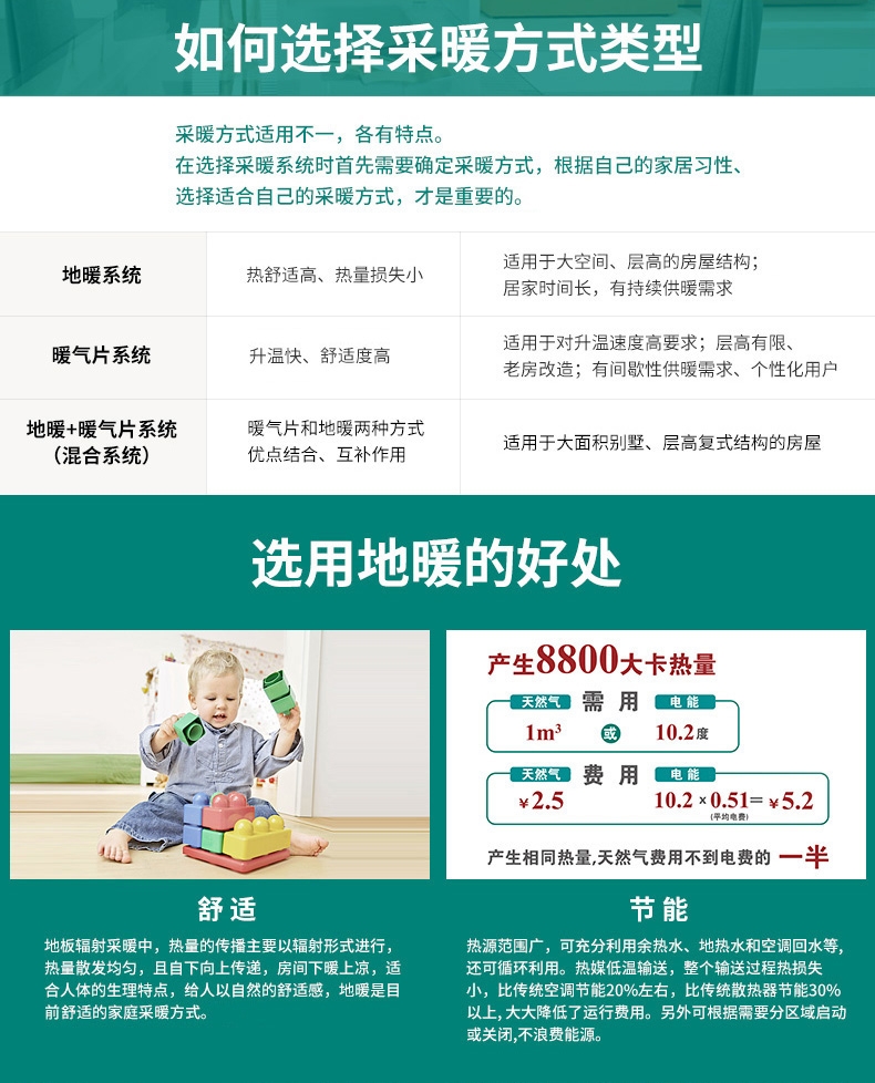 威能地暖，長沙地暖，威能壁掛爐，散熱片