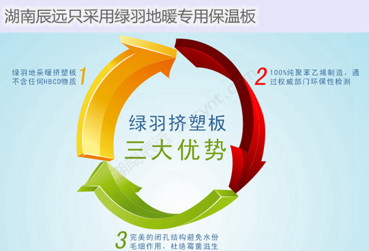 威能地暖，長沙地暖，威能壁掛爐，散熱片