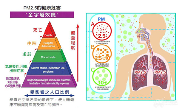 長(zhǎng)沙中央空調(diào),湖南中央空調(diào),長(zhǎng)沙格力中央空調(diào),長(zhǎng)沙麥克維爾中央空調(diào),長(zhǎng)沙大金中央空調(diào),長(zhǎng)沙中央安裝施工,長(zhǎng)沙中央空調(diào)公司哪家好？湖南辰遠(yuǎn)空調(diào)工程有限公司