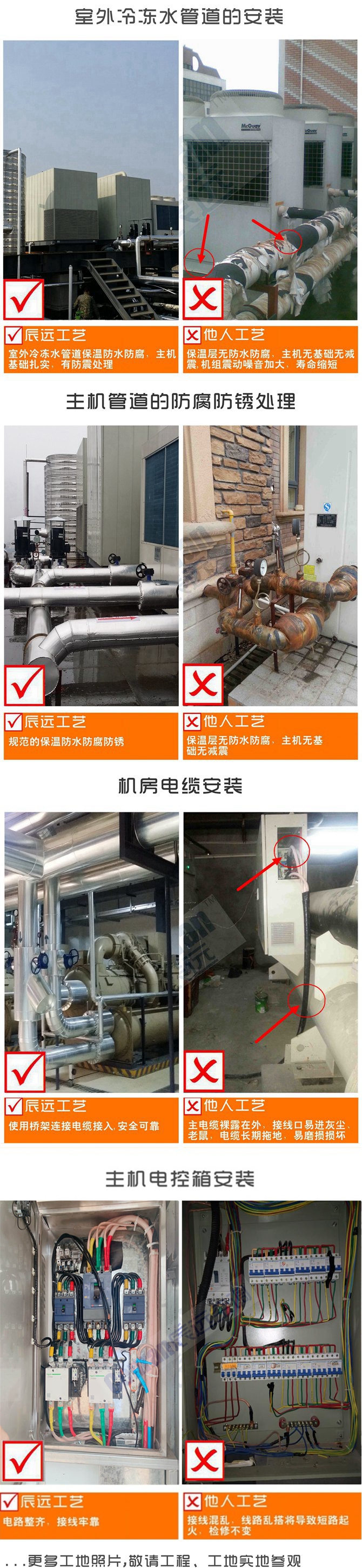 中央空調(diào)，湖南中央空調(diào)、陜西中央空調(diào)、長沙中央空調(diào)、麥克維爾中央空調(diào)、中央空調(diào)工程、格力中央空調(diào)