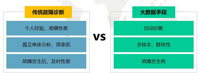 格力中央空調(diào)，長沙格力中央空調(diào)，長沙中央空調(diào)，湖南中央空調(diào)