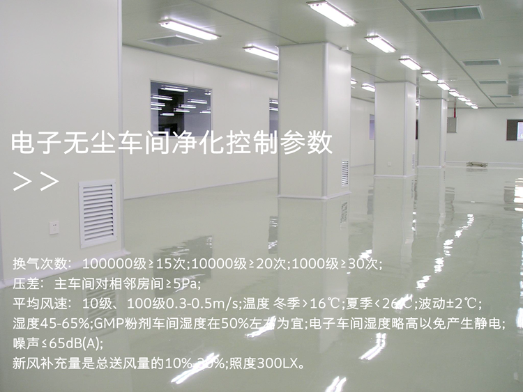 潔凈車間廠房、GMP凈化車間、凈化工程裝修、無(wú)塵廠房施工