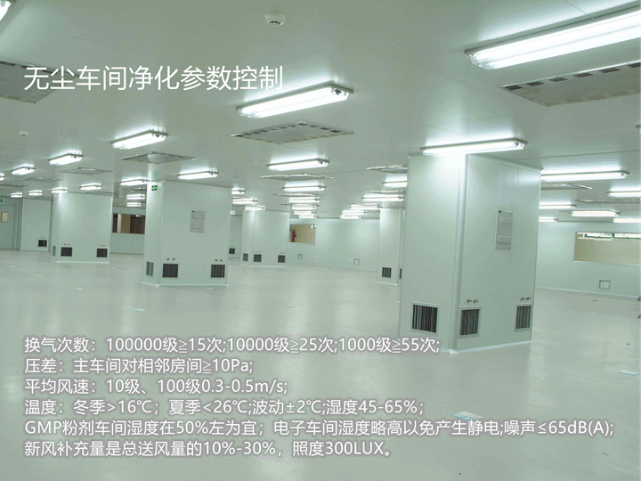 無塵車間凈化參數(shù)、潔凈車間廠房、GMP凈化車間、凈化工程裝修、無塵廠房施工