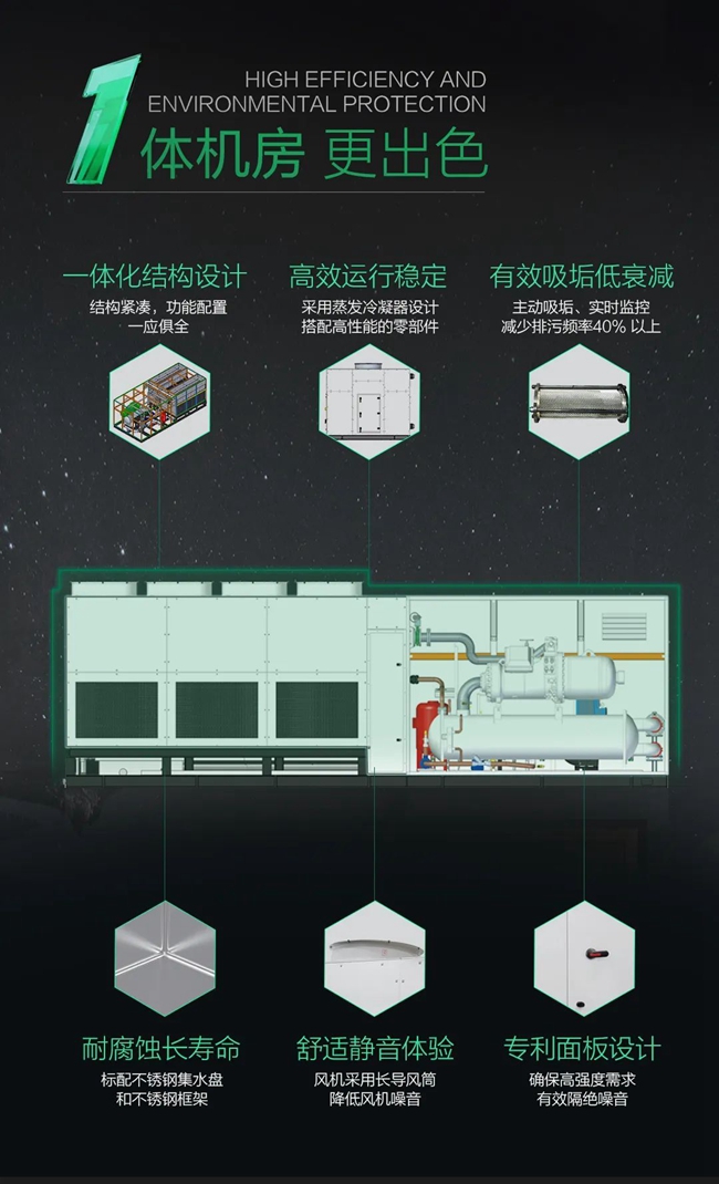 湖南凈化廠房、長(zhǎng)沙凈化車間、西安恒溫恒濕無菌工廠、天加凈化空調(diào)、湖南凈化空調(diào)機(jī)房