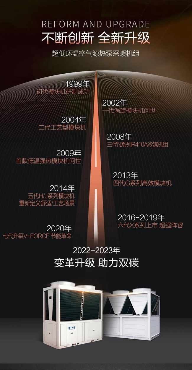 湖南凈化廠房、長沙凈化車間、西安恒溫恒濕無菌工廠、天加凈化空調(diào)、湖南凈化空調(diào)機(jī)房