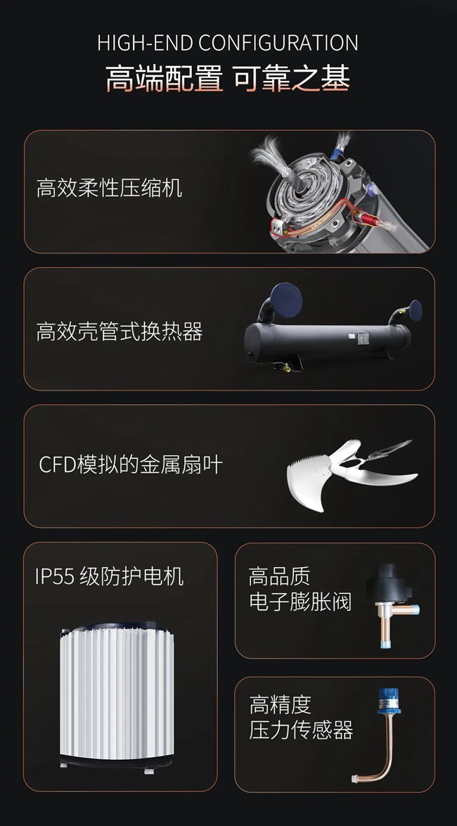 湖南凈化廠房、長沙凈化車間、西安恒溫恒濕無菌工廠、天加凈化空調(diào)、湖南凈化空調(diào)機(jī)房