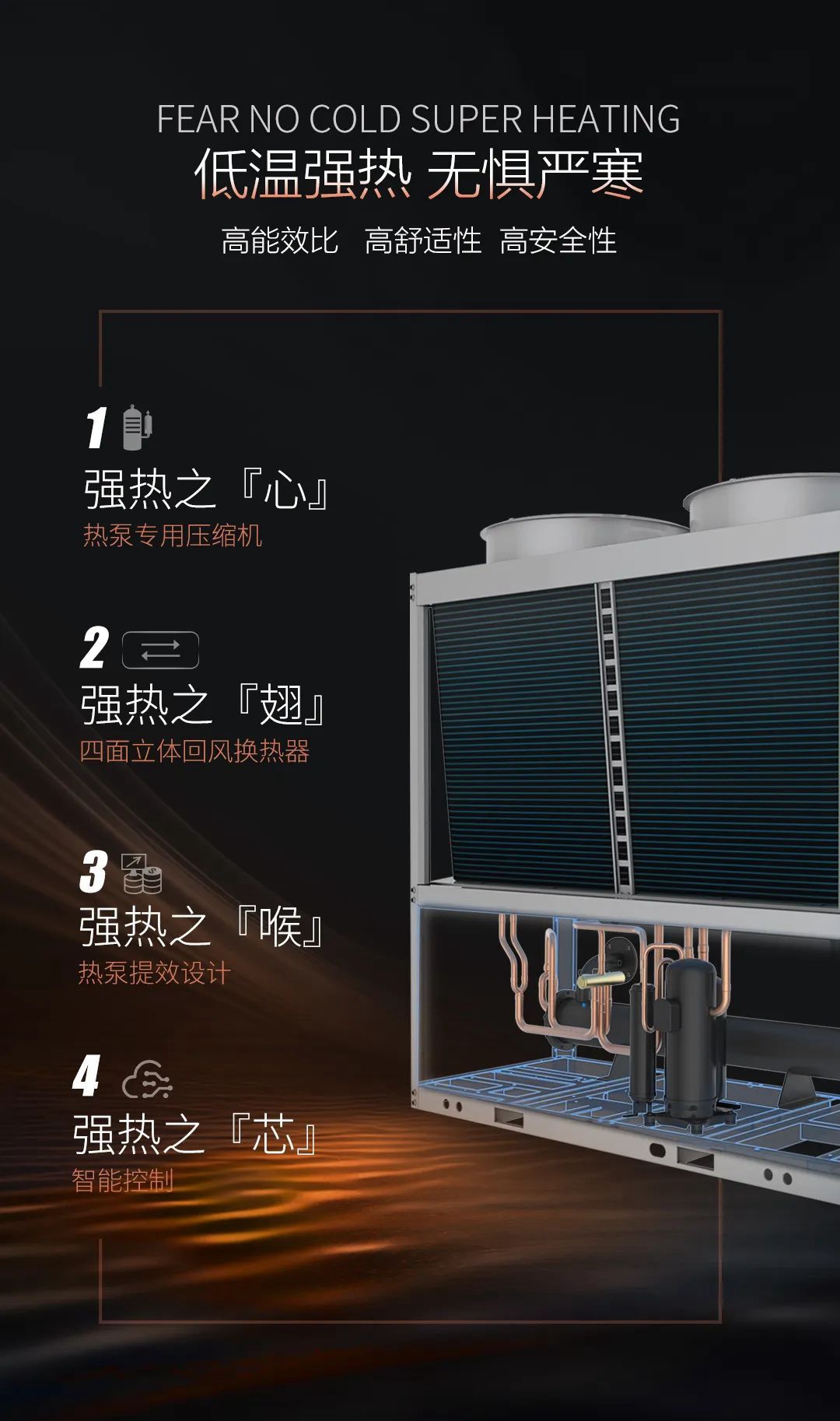 湖南凈化廠房、長(zhǎng)沙凈化車間、西安恒溫恒濕無(wú)菌工廠、天加凈化空調(diào)、湖南凈化空調(diào)機(jī)房