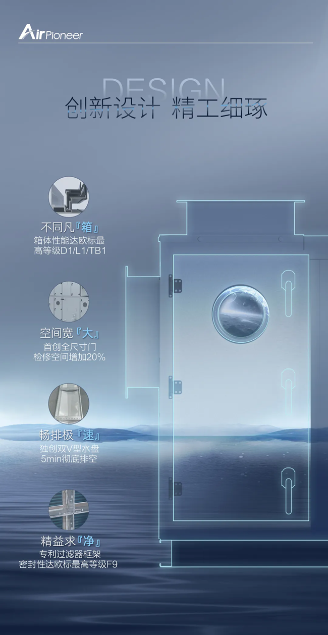 湖南凈化廠房、長沙凈化車間、西安恒溫恒濕無菌工廠、天加凈化空調(diào)、湖南凈化空調(diào)機房